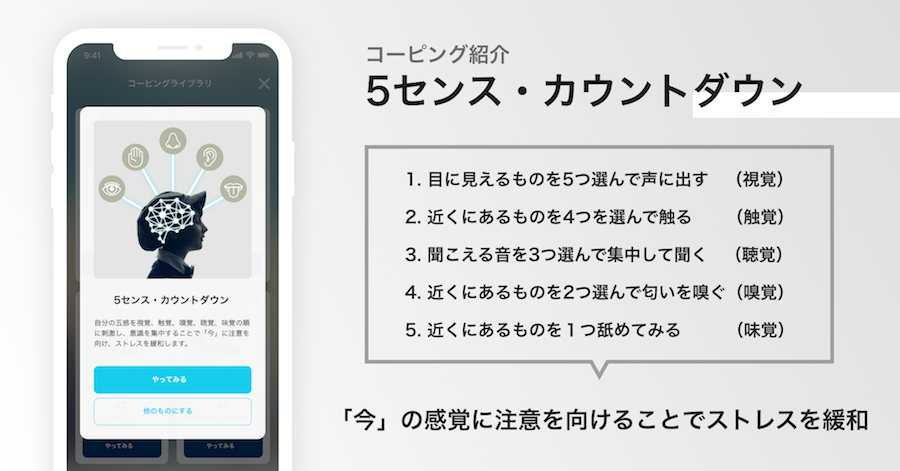 コーピング「５センス・カウントダウン」の紹介の図