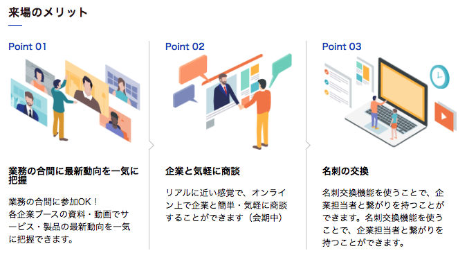 地域活性化 EXPO ONLINEの来場メリットのイメージ図
