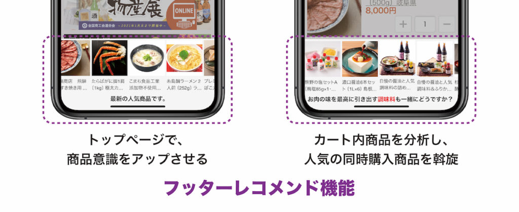 フッターレコメンドの導入例のスマホ画面