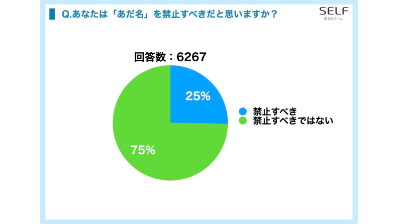 【事例付き】オムニチャネルのメリットと課題とは